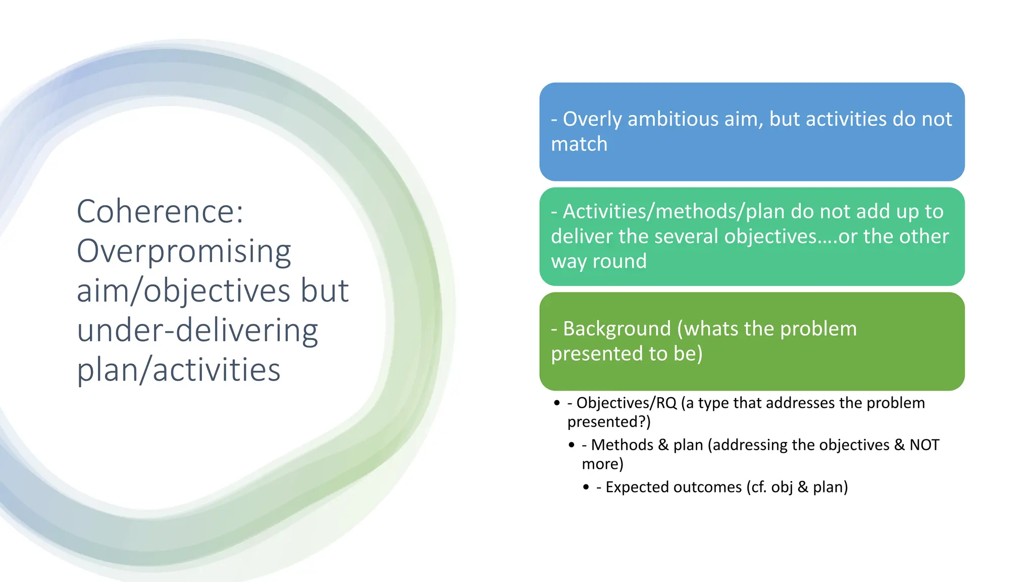 Coherence:
Overpromising
aim/objectives but
under-delivering
plan/activities
- Overly ambitious aim, but activities do not
match
- Activities/methods/plan do not add up to
deliver the several objectives….or the other
way round
- Background (whats the problem
presented to be)
• - Objectives/RQ (a type that addresses the problem
presented?)
• - Methods & plan (addressing the objectives & NOT
more)
• - Expected outcomes (cf. obj & plan)
 