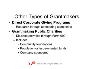 Grantsmanship 101 | PPT