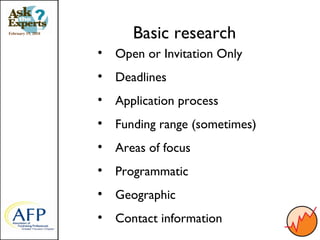 February 19, 2010
                           Basic research
                    
                        Open or Invitati...