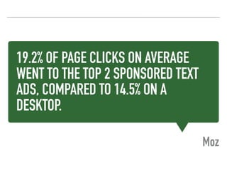 19.2% OF PAGE CLICKS ON AVERAGE
WENT TO THE TOP 2 SPONSORED TEXT
ADS, COMPARED TO 14.5% ON A
DESKTOP.
Moz
 