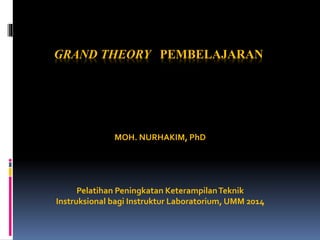 GRAND THEORY PEMBELAJARAN
MOH. NURHAKIM, PhD
Pelatihan Peningkatan KeterampilanTeknik
Instruksional bagi Instruktur Laboratorium, UMM 2014
 