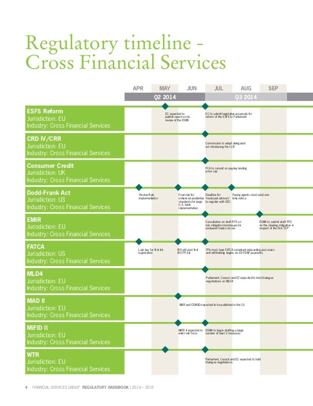 Grant Thornton's Financial Services Regulatory Handbook 2014 2015