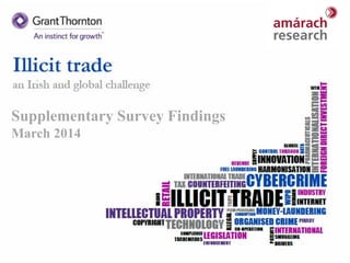 Grant Thornton
Illicit Trade Research Draft 1
A Presentation Prepared For:
February 2014
S14-055
MMcL/MG
Supplementary Survey Findings
March 2014
 