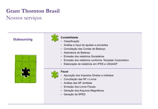 Grant Thornton Brasil
Nossos serviços


                        Contabilidade
  Outsourcing
                        • Classificação
                        • Análise e input de ajustes e provisões
                        • Conciliação das Contas de Balanço
                        • Assinatura do Balanço
                        • Emissão dos relatórios Societários
                        • Emissão dos relatórios conforme Template Corportativo
                        • Elaboração de relatórios em IFRS e USGAAP


                        Fiscal
                        • Apuração dos Impostos Diretos e Indiretos
                        • Conciliação das NF x Livros
                        • Análise das NF emitidas
                        • Emissão dos Livros Fiscais
                        • Geração dos Arquivos Magnéticos
                        • Geração de SPED
 
