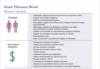 Grant Thornton Brasil
Nossos serviços
                • Legalização, Regularização e Encerramento de empresas e filiais;
  Paralegal     • Emissão de Certidões Negativas;
                • CNPJ de Sociedades Estrangeiras;
                • Elaboração e registro de Contrato Social / Estatuto Social nos órgãos
                    governamentais;
                •   Elaboração e registro das alterações societárias nos órgãos
                    governamentais (municipal, estadual e federal);
                •   Cadastro para emissão de nota eletrônica municipal e estadual;
                •   Registro de transações requeridas pelo Banco Central;
                •   Representação legal;
                •   Apoio e consultoria no processo de registro na Petrobras;

                • Planejamento tributário e societário
  Consultoria   • Análise das operações e controles fiscais
  Tributária    • Revisão tributária e societária
                • Revisão dos controles internos fiscais
                • Transfer pricing
                • Assessoria tributária para expatriados
                • Análise da escrituração do LALUR e da CSLL
                • Revisão da DIPJ e DCTF
                • Levantamento de débitos e créditos tributários
                • Assessoria nas questões relativas a autos de infração
                • Análise de cenários fiscais nos estados e municípios brasileiros
 