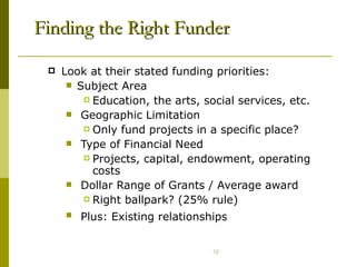 Finding the Right Funder Look at their stated funding priorities: Subject Area Education, the arts, social services, etc. Geographic Limitation Only fund projects in a specific place? Type of Financial Need Projects, capital, endowment, operating costs Dollar Range of Grants / Average award Right ballpark? (25% rule) Plus: Existing relationships   