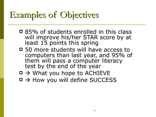 Examples of Objectives 85% of students enrolled in this class will improve his/her STAR score by at least 15 points this spring 50 more students will have access to computers than last year, and 95% of them will pass a computer literacy test by the end of the year    What you hope to ACHIEVE    How you will define SUCCESS  