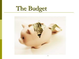 The Budget 
