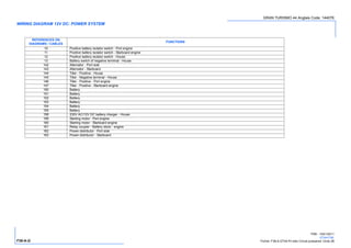 GRAN_TURISMO_44_SE_04A-Electrical-Schema.pdf