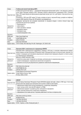 42
Назва Глобальний екологічний фонд (GEF)
Короткий опис
Глобальний екологічний фонд — незалежний міжнародний фінансовий суб’єкт, чия діяльність реалізу-
ється через Програму розвитку ООН, Програму охорони навколишнього середовища ООН і Світовий
банк. ГЕФ надає фонди для фінансування додаткових витрат для того, щоб проект став екологічно при-
вабливим.
Починаючи з 1991 року GEF надав 13,5 млрд. доларів як гранти і залучив 65 млрд. доларів на співфінан-
сування 3900 проектів у більш ніж 165 країнах, що розвиваються.
Пріоритети
діяльності
Розбудова партнерства між місцевим населенням та  місцевою владою з  метою спільної праці над
розв’язанням екологічних проблем:
– біорізноманіття;
– зміна клімату;
– хімічні речовини і відходи;
– деградація земель;
– міжнародні води;
– сталий менеджмент лісів.
Контакти:
WEB-сайт https://www.thegef.org/
E-mail unepinfo@unep.org
Телефон (202) 473-05-08
Факс (202) 522-3240/3245
Адреса офісу 1818 H Street, NW, Mail Stop P4–400 Washington, DC 20433 USA
Назва Програма ООН з навколишнього середовища (ЮНЕП)
Короткий опис
Програма ООН з навколишнього середовища, створена у 1972 році, є «голосом» навколишнього середо-
вища в рамках системи Організації Об’єднаних Націй. Програма виступає як сполучна ланка, захисник, на-
ставник і посередник для просування раціонального використання природних ресурсів та сталого розви-
тку навколишнього середовища.
Пріоритети
діяльності
Діяльність ЮНЕП включає в себе:
– екологічну оцінку умов і тенденцій на світовому, регіональному та національному рівнях;
– розвиток міжнародних і національних екологічних інструментів;
– зміцнення інститутів для раціонального управління навколишнім середовищем.
Контакти:
WEB-сайт http://www.rona.unep.org/
E-mail unepinfo@unep.org
Телефон (254-20) 762-12-34
Адреса офісу
United Nations Environment Programme
United Nations Avenue, Gigiri
PO Box 30552, 00100
Назва UNICEF
Короткий опис
Дитячий фонд Організації Об’єднаних Націй (ЮНІСЕФ) відкрив свій офіс у Києві в 1997 році. З того часу
дитяче агентство працює для поліпшення життя дітей та сімей по всій Україні.
Пріоритети
діяльності
– забезпечення права кожної дитини виховуватись у родинному середовищі;
– захист молоді, дітей і жінок від ВІЛ-інфекції та СНІДу;
– забезпечення здоров’я та розвитку дітей, поліпшення їх харчування;
– захист дітей від насильства та жорстокого поводження;
– інформування про права дитини і підтримку ефективної політики в інтересах дітей.
Контакти:
WEB-сайт http://www.unicef.org /ukraine
E-mail kiev@unicef.org
Телефон +38 (044) 254-24-50 
Факс +38 (044) 230-25-06
Адреса офісу 01021, Україна, м. Київ, Кловський узвіз, 5
 