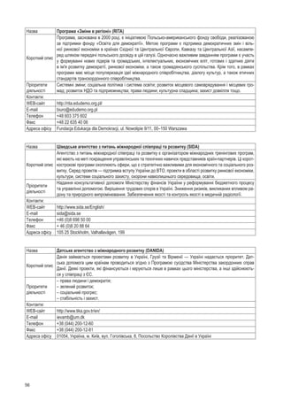 56
Назва Програма «Зміни в регіоні» (RITA)
Короткий опис
Програма, заснована в 2000 році, є ініціативою Польсько-американського фонду свободи, реалізованою
за підтримки фонду «Освіта для демократії». Метою програми є підтримка демократичних змін і віль-
ної ринкової економіки в країнах Східної та Центральної Європи, Кавказу та Центральної Азії, насампе-
ред шляхом передачі польського досвіду в цій галузі. Одночасно важливим завданням програми є участь
у формуванні нових лідерів та громадських, інтелектуальних, економічних еліт, готових і здатних діяти
в ім'я розвитку демократії, ринкової економіки, а також громадянського суспільства. Крім того, в рамках
програми має місце популяризація ідеї міжнародного співробітництва, діалогу культур, а також етичних
стандартів транскордонного співробітництва.
Пріоритети
діяльності
Системні зміни; соціальна політика і система освіти; розвиток місцевого самоврядування і місцевих гро-
мад; розвиток НДО та підприємництва; права людини; культурна спадщина; захист довкілля тощо.
Контакти:
WEB-сайт http://rita.edudemo.org.pl/
E-mail biuro@edudemo.org.pl
Телефон +48 603 375 602
Факс +48 22 635 40 06
Адреса офісу Fundacja Edukacja dla Demokracji, ul. Nowolipie 9/11, 00–150 Warszawa
Назва Шведське агентство з питань міжнародної співпраці та розвитку (SIDA)
Короткий опис
Агентство з питань міжнародної співпраці та розвитку є організатором міжнародних тренінгових програм,
які мають на меті покращення управлінських та технічних навичок представників країн-партнерів. Ці корот-
кострокові програми охоплюють сфери, що є стратегічно важливими для економічного та соціального роз-
витку. Серед проектів — підтримка вступу України до ВТО, проекти в області розвитку ринкової економіки,
культури, системи соціального захисту, охорони навколишнього середовища, освіти.
Пріоритети
діяльності
Надання консультативної допомоги Міністерству фінансів України у реформуванні бюджетного процесу
та управлінні допомогою. Вирішення трудових спорів в Україні. Зниження ризиків, викликаних впливом ра-
дону та природного випромінювання. Забезпечення якості та контроль якості в медичній радіології.
Контакти:
WEB-сайт http://www.sida.se/English/
E-mail sida@sida.se
Телефон +46 (0)8 698 50 00 
Факс + 46 (0)8 20 88 64 
Адреса офісу 105 25 Stockholm, Valhallavägen, 199
Назва Датське агентство з міжнародного розвитку (DANIDA)
Короткий опис
Данія займається проектами розвитку в Україні, Грузії та Вірменії — Україні надається пріоритет. Дат-
ська допомога цим країнам проводиться згідно з Програмою сусідства Міністерства закордонних справ
Данії. Деякі проекти, які фінансуються і керуються лише в рамках цього міністерства, а інші здійснюють-
ся у співпраці з ЄС.
Пріоритети
діяльності
– права людини і демократія;
– зелений розвиток;
– соціальний прогрес;
– стабільність і захист.
Контакти:
WEB-сайт http://www.tika.gov.tr/en/
E-mail ievamb@um.dk
Телефон +38 (044) 200-12-60
Факс +38 (044) 200-12-81
Адреса офісу 01054, Україна, м. Київ, вул. Гоголівська, 8, Посольство Королівства Данії в Україні
 