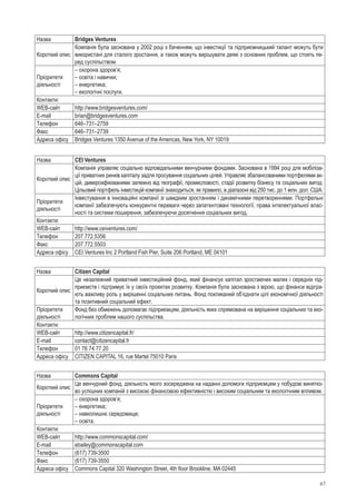 67
Назва Bridges Ventures
Короткий опис
Компанія була заснована у 2002 році з баченням, що інвестиції та підприємницький талант можуть бути
використані для сталого зростання, а також можуть вирішувати деякі з основних проблем, що стоять пе-
ред суспільством.
Пріоритети
діяльності
– охорона здоров’я;
– освіта і навички;
– енергетика;
– екологічні послуги.
Контакти:
WEB-сайт http://www.bridgesventures.com/
E-mail brian@bridgesventures.com
Телефон 646–731–2759
Факс 646–731–2739
Адреса офісу Bridges Ventures 1350 Avenue of the Americas, New York, NY 10019
Назва CEI Ventures
Короткий опис
Компанія управляє соціально відповідальними венчурними фондами. Заснована в 1994 році для мобіліза-
ції приватних ринків капіталу задля просування соціальних цілей. Управляє збалансованими портфелями ак-
цій, диверсифікованими залежно від географії, промисловості, стадії розвитку бізнесу та соціальних вигод.
Цільовий портфель інвестицій компанії знаходиться, як правило, в діапазоні від 250 тис. до 1 млн. дол. США.
Пріоритети
діяльності
Інвестування в інноваційні компанії зі швидким зростанням і динамічними перетвореннями. Портфельні
компанії забезпечують конкурентні переваги через запатентовані технології, права інтелектуальної влас-
ності та системи поширення, забезпечуючи досягнення соціальних вигод.
Контакти:
WEB-сайт http://www.ceiventures.com/
Телефон 207.772.5356
Факс 207.772.5503
Адреса офісу CEI Ventures Inc 2 Portland Fish Pier, Suite 206 Portland, ME 04101
Назва Citizen Capital
Короткий опис
Це незалежний приватний інвестиційний фонд, який фінансує капітал зростаючих малих і середніх під-
приємств і підтримує їх у своїх проектах розвитку. Компанія була заснована з вірою, що фінанси відігра-
ють важливу роль у вирішенні соціальних питань. Фонд покликаний об’єднати цілі економічної діяльності
та позитивний соціальний ефект.
Пріоритети
діяльності
Фонд без обмежень допомагає підприємцям, діяльність яких спрямована на вирішення соціальних та еко-
логічних проблем нашого суспільства.
Контакти:
WEB-сайт http://www.citizencapital.fr/
E-mail contact@citizencapital.fr
Телефон 01 76 74 77 20
Адреса офісу CITIZEN CAPITAL 16, rue Martel 75010 Paris
Назва Commons Capital
Короткий опис
Це венчурний фонд, діяльність якого зосереджена на наданні допомоги підприємцям у побудові винятко-
во успішних компаній з високою фінансовою ефективністю і високим соціальним та екологічним впливом.
Пріоритети
діяльності
– охорона здоров’я;
– енергетика;
– навколишнє середовище;
– освіта.
Контакти:
WEB-сайт http://www.commonscapital.com/
E-mail ebailey@commonscapital.com
Телефон (617) 739-3500
Факс (617) 739-3550
Адреса офісу Commons Capital 320 Washington Street, 4th floor Brookline, MA 02445
 