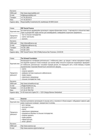 71
Контакти:
WEB-сайт http://www.responsability.com/
E-mail info@responsAbility.com
Телефон +41 44 250 99 30
Факс +41 44 250 99 31
Адреса офісу Responsability Investments AG Josefstrasse 59 8005 Zürich
Назва RSF Social Finance
Короткий опис
Це новаторська некомерційна організація з надання фінансових послуг. У партнерстві зі спільнотою інвес-
торів та донорів RSF надає капітал для некомерційних і комерційних соціальних підприємств.
Пріоритети
діяльності
– їжа та сільське господарство;
– освіта і мистецтво;
– екологія.
Контакти:
WEB-сайт http://rsfsocialfinance.org/
E-mail info@rsfsocialfinance.org
Телефон 415.561.3900
Факс 415.561.3919
Адреса офісу RSF Social Finance 1002 O’Reilly Avenue San Francisco, CA 94129
Назва The Schwab Foundation
Короткий опис
Безпрецедентна платформа регіонального і глобального рівня, що працює з метою просування провід-
них моделей соціально сталих інновацій. Це означає вибір спільноти соціальних підприємців і формуван-
ня глобальних, регіональних і галузевих порядків денних, які покращують світ у тісній співпраці з іншими
зацікавленими сторонами Всесвітнього економічного форуму.
Пріоритети
діяльності
– освіта;
– охорона здоров’я;
– реформи системи соціального забезпечення;
– права людини;
– навколишнє середовище;
– сільське господарство тощо.
Контакти:
WEB-сайт http://www.schwabfound.org/
E-mail  info@schwabfound.org 
Телефон +41 (0) 22 869 1212
Факс +41 (0) 22 786 2744
Адреса офісу 91-93 route de la Capite CH — 1223 Cologny/Geneva Switzerland
Назва Sosense
Короткий опис
Компанія допомагає організаціям по всьому світу у посиленні їх бізнес-моделі, побудованої навколо циф-
рових соціальних інновацій, і використанні їх впливу.
Пріоритети
діяльності
– діти і молодь;
– культура та спорт;
– освіта;
– навколишнє середовище;
– продовольча безпека та сільське господарство;
– охорона здоров’я;
– права дюдини;
– інфраструктура;
– жінки і дівчата.
Контакти:
WEB-сайт http://www.sosense.org/
E-mail http://www.sosense.org/en/contact-us/
 