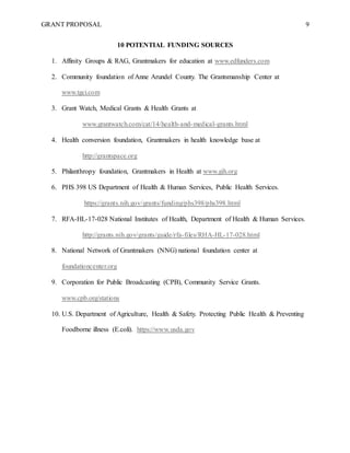 GRANT PROPOSAL 9
10 POTENTIAL FUNDING SOURCES
1. Affinity Groups & RAG, Grantmakers for education at www.edfunders.com
2. Community foundation of Anne Arundel County. The Grantsmanship Center at
www.tgci.com
3. Grant Watch, Medical Grants & Health Grants at
www.grantwatch.com/cat/14/health-and-medical-grants.html
4. Health conversion foundation, Grantmakers in health knowledge base at
http://grantspace.org
5. Philanthropy foundation, Grantmakers in Health at www.gih.org
6. PHS 398 US Department of Health & Human Services, Public Health Services.
https://grants.nih.gov/grants/funding/phs398/phs398.html
7. RFA-HL-17-028 National Institutes of Health, Department of Health & Human Services.
http://grants.nih.gov/grants/guide/rfa-files/RHA-HL-17-028.html
8. National Network of Grantmakers (NNG) national foundation center at
foundationcenter.org
9. Corporation for Public Broadcasting (CPB), Community Service Grants.
www.cpb.org/stations
10. U.S. Department of Agriculture, Health & Safety. Protecting Public Health & Preventing
Foodborne illness (E.coli). https://www.usda.gov
 