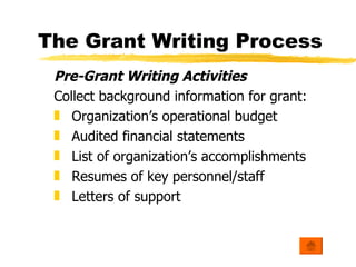 Grant Writing 101