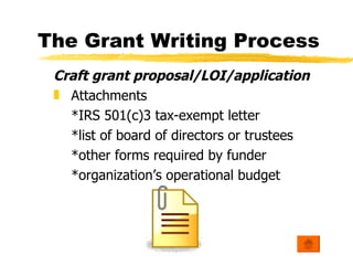 Grant Writing 101