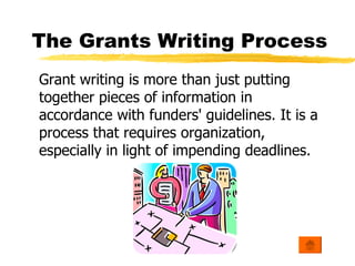 Grant Writing 101
