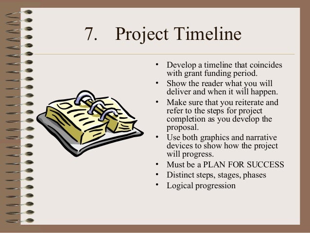 grant writing basics creating a fundable proposal