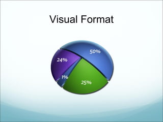 Visual Format
 