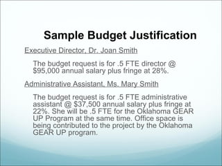 Sample Budget Justification
Executive Director, Dr. Joan Smith
  The budget request is for .5 FTE director @
  $95,000 annual salary plus fringe at 28%.
Administrative Assistant, Ms. Mary Smith
  The budget request is for .5 FTE administrative
  assistant @ $37,500 annual salary plus fringe at
  22%. She will be .5 FTE for the Oklahoma GEAR
  UP Program at the same time. Office space is
  being contributed to the project by the Oklahoma
  GEAR UP program.
 