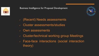 Business Intelligence for Proposal Development
 (Recent) Needs assessments
 Cluster assessments/studies
 Own assessments
 Cluster/technical working group Meetings
 Face-face interactions (social interaction
theory)
 