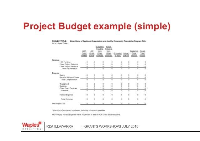 non profit project budget template