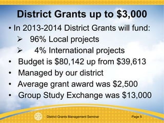 District Grants Management Seminar Page 5
• In 2013-2014 District Grants will fund:
 96% Local projects
 4% International projects
• Budget is $80,142 up from $39,613
• Managed by our district
• Average grant award was $2,500
• Group Study Exchange was $13,000
District Grants up to $3,000
 