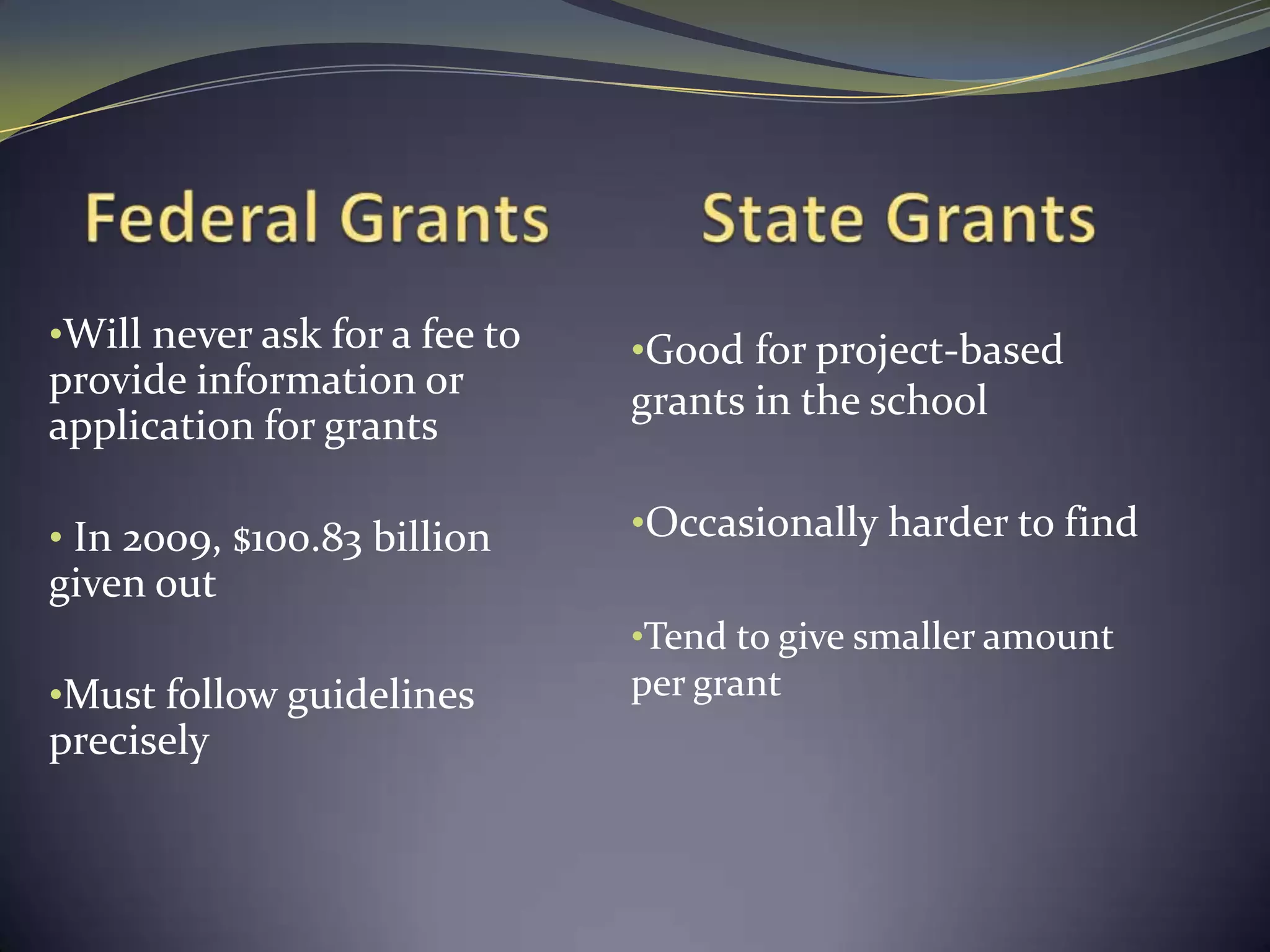 Understanding what is being asked 