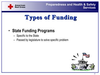 Types of Funding State Funding Programs  Specific to the State Passed by legislature to solve specific problem 