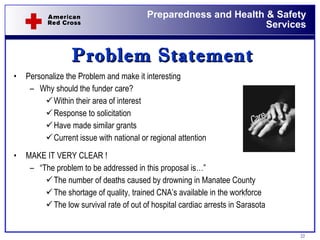 Problem Statement Personalize the Problem and make it interesting  Why should the funder care? Within their area of interest Response to solicitation Have made similar grants Current issue with national or regional attention MAKE IT VERY CLEAR !  “ The problem to be addressed in this proposal is…” The number of deaths caused by drowning in Manatee County The shortage of quality, trained CNA’s available in the workforce The low survival rate of out of hospital cardiac arrests in Sarasota 