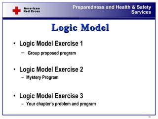 Logic Model Logic Model Exercise 1  Group proposed program Logic Model Exercise 2 Mystery Program Logic Model Exercise 3 Your chapter’s problem and program 