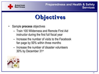 Objectives Sample  process  objectives Train 100 Wilderness and Remote First Aid instructor during the first full fiscal year Increase the number of visits to the Facebook fan page by 50% within three months Increase the number of disaster volunteers 30% by December 31 st 