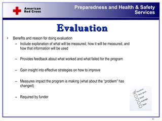 Evaluation Benefits and reason for doing evaluation Include explanation of what will be measured, how it will be measured, and how that information will be used Provides feedback about what worked and what failed for the program  Gain insight into effective strategies on how to improve Measures impact the program is making (what about the “problem” has changed) Required by funder 