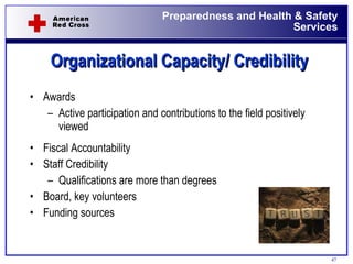Organizational Capacity/ Credibility Awards Active participation and contributions to the field positively viewed Fiscal Accountability Staff Credibility Qualifications are more than degrees Board, key volunteers Funding sources 