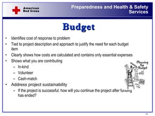 Budget Identifies cost of response to problem Tied to project description and approach to justify the need for each budget item  Clearly shows how costs are calculated and contains only essential expenses Shows what you are contributing In-kind  Volunteer Cash-match Address project sustainability If the project is successful, how will you continue the project after funding has ended? 