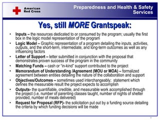Yes, still  MORE  Grantspeak: Inputs –  the resources dedicated to or consumed by the program; usually the first box in the logic model representation of the program Logic Model –  Graphic representation of a program detailing the inputs, activities, outputs, and the short-term, intermediate, and long-term outcomes as well as any influencing factors Letter of Support –  letter submitted in conjunction with the proposal that demonstrates proven success of the program in the community Matching Funds –  cash or “in-kind” support contributed to the project Memorandum of Understanding /Agreement (MOU or MOA) –  formalized agreement between entities detailing the nature of the collaboration and support Objectives/Outcomes –  sometimes used interchangeably;  statement which defines the measurable result the project expects to accomplish   Outputs-  the quantifiable, credible, and measurable work accomplished through the project (i.e. number of parenting classes taught, number of nights of shelter provided, number of meals delivered) Request for Proposal (RFP)-  the solicitation put out by a funding source detailing the criteria by which funding decisions will be made 