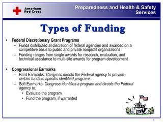 Types of Funding Federal Discretionary Grant Programs Funds distributed at discretion of federal agencies and awarded on a competitive basis to public and private nonprofit organizations Funding ranges from single awards for research, evaluation, and technical assistance to multi-site awards for program development Congressional Earmarks Hard Earmarks:  Congress directs the Federal agency to provide certain funds to specific identified programs.  Soft Earmarks:  Congress identifies a program and directs the Federal agency to:  Evaluate the program Fund the program, if warranted 