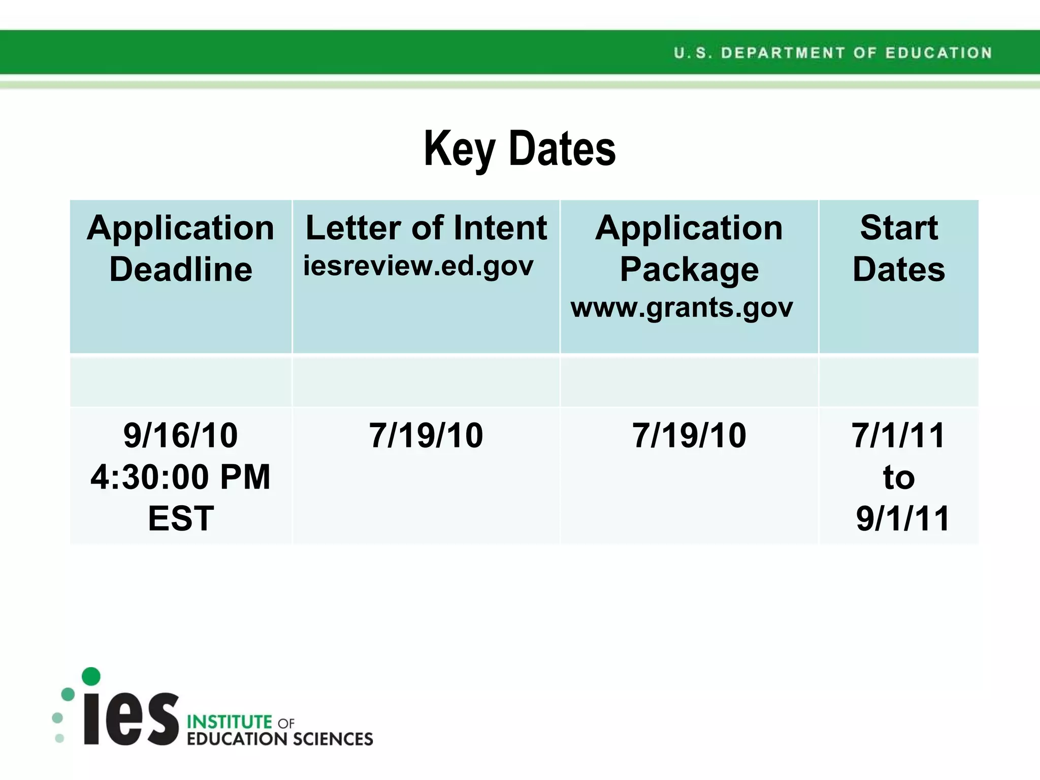 Key Dates Application Deadline Letter of Intent iesreview.ed.gov Application Package www.grants.gov Start Dates 9/16/10 4:30:00 PM EST 7/19/10 7/19/10 7/1/11 to 9/1/11 