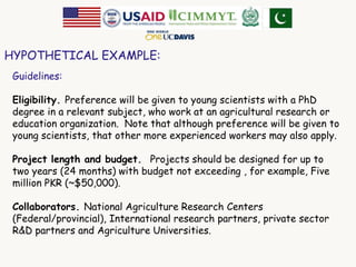 HYPOTHETICAL EXAMPLE: 
Guidelines: 
Eligibility. Preference will be given to young scientists with a PhD 
degree in a relevant subject, who work at an agricultural research or 
education organization. Note that although preference will be given to 
young scientists, that other more experienced workers may also apply. 
Project length and budget. Projects should be designed for up to 
two years (24 months) with budget not exceeding , for example, Five 
million PKR (~$50,000). 
Collaborators. National Agriculture Research Centers 
(Federal/provincial), International research partners, private sector 
R&D partners and Agriculture Universities. 
 