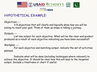 HYPOTHETICAL EXAMPLE: 
Objectives --- 
3-5 objectives that will clearly and logically show how you will be 
aiming to reach your goal. Think of them as steps in taking a journey. 
Outputs --- 
List one output for each objective. What will be the clear end product 
produced as a result of each objective indicating you have been successful? 
Workplan --- 
For each objective and matching output, indicate the set of activities 
planned. 
Indicate what will be done (including techniques where relevant) to 
achieve the objective. It should be clear how this will lead to the targeted 
output. Include a timeframe or chart if useful. 
 