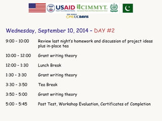 Wednesday, September 10, 2014 – DAY #2 
9:00 – 10:00 Review last night’s homework and discussion of project ideas 
plus in-place tea 
10:00 – 12:00 Grant writing theory 
12:00 – 1:30 Lunch Break 
1:30 – 3:30 Grant writing theory 
3:30 – 3:50 Tea Break 
3:50 – 5:00 Grant writing theory 
5:00 – 5:45 Post Test, Workshop Evaluation, Certificates of Completion 
 