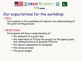 Our expectations for the workshop: 
• GOAL 
Participation in this workshop will improve the understanding of 
the grant writing process 
• OBJECTIVES 
Participants will have a understanding of: 
the elements of a great idea 
the importance of fitting the project to the agency goals 
and communication with program officers 
the typical components of a proposal 
the review process 
The grant budget 
 