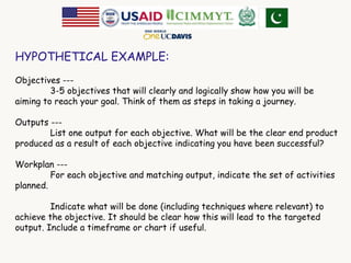 HYPOTHETICAL EXAMPLE: 
Objectives --- 
3-5 objectives that will clearly and logically show how you will be 
aiming to reac...