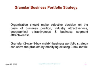 Organization should make selective decision on the basis of business position, industry attractiveness, geographical attractiveness & business segment attractiveness Granular (2-way 9-box matrix) business portfolio strategy   can solve the problem by modifying existing 9-box matrix 
