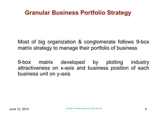 Most of big organization & conglomerate follows 9-box matrix strategy to manage their portfolio of business 9-box matrix developed by plotting industry attractiveness on x-axis and business position of each business unit on y-axis 