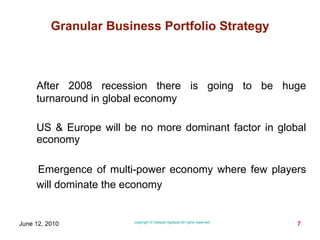 After 2008 recession there is going to be huge turnaround in global economy US & Europe will be no more dominant factor in global economy Emergence of multi-power economy where few players will dominate the economy   