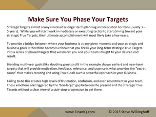 Make	
  Sure	
  You	
  Phase	
  Your	
  Targets	
  
Strategic	
  targets	
  almost	
  always	
  involved	
  a	
  longer-­‐term	
  planning	
  and	
  execu^on	
  horizon	
  (usually	
  3	
  –	
  
5	
  years).	
  	
  While	
  you	
  will	
  start	
  work	
  immediately	
  on	
  execu^ng	
  tac^cs	
  to	
  start	
  driving	
  toward	
  your	
  
strategic	
  True	
  Targets,	
  their	
  ul^mate	
  accomplishment	
  will	
  most	
  likely	
  take	
  a	
  few	
  years.	
  
	
  
To	
  provide	
  a	
  bridge	
  between	
  where	
  your	
  business	
  is	
  at	
  any	
  given	
  moment	
  and	
  your	
  strategic	
  and	
  
business	
  goals	
  it	
  therefore	
  becomes	
  cri^cal	
  that	
  you	
  break	
  your	
  long-­‐term	
  strategic	
  True	
  Targets	
  
into	
  a	
  series	
  of	
  phased	
  targets	
  that	
  will	
  march	
  you	
  and	
  your	
  team	
  straight	
  to	
  your	
  desired	
  end	
  
result.	
  	
  	
  
	
  
Blending	
  mul^-­‐year	
  goals	
  (like	
  doubling	
  gross	
  proﬁt	
  in	
  the	
  example	
  shown	
  earlier)	
  and	
  near-­‐term	
  
targets	
  that	
  will	
  provide	
  mo^va^on,	
  feedback,	
  relevance,	
  and	
  urgency	
  is	
  what	
  provides	
  the	
  “secret	
  
sauce”	
  that	
  makes	
  crea^ng	
  and	
  using	
  True	
  Goals	
  such	
  a	
  powerful	
  approach	
  in	
  your	
  business.	
  
	
  
Failing	
  to	
  do	
  this	
  creates	
  high	
  levels	
  of	
  frustra^on,	
  confusion,	
  and	
  even	
  resentment	
  in	
  your	
  team.	
  	
  
These	
  emo^ons	
  are	
  triggered	
  by	
  the	
  “too-­‐large”	
  gap	
  between	
  the	
  present	
  and	
  the	
  strategic	
  True	
  
Targets	
  without	
  a	
  clear	
  view	
  of	
  a	
  stair-­‐step	
  progression	
  to	
  get	
  there.	
  
	
  
www.FinanIQ.com	
   ©	
  2013	
  Steve	
  Wilkinghoﬀ	
  
 