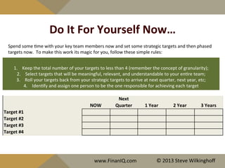 Do	
  It	
  For	
  Yourself	
  Now…	
  
Spend	
  some	
  ^me	
  with	
  your	
  key	
  team	
  members	
  now	
  and	
  set	
  some	
  strategic	
  targets	
  and	
  then	
  phased	
  
targets	
  now.	
  	
  To	
  make	
  this	
  work	
  its	
  magic	
  for	
  you,	
  follow	
  these	
  simple	
  rules:	
  
	
  
	
  
	
  
	
  
1.  Keep	
  the	
  total	
  number	
  of	
  your	
  targets	
  to	
  less	
  than	
  4	
  (remember	
  the	
  concept	
  of	
  granularity);	
  
2.  Select	
  targets	
  that	
  will	
  be	
  meaningful,	
  relevant,	
  and	
  understandable	
  to	
  your	
  en^re	
  team;	
  
3.  Roll	
  your	
  targets	
  back	
  from	
  your	
  strategic	
  targets	
  to	
  arrive	
  at	
  next	
  quarter,	
  next	
  year,	
  etc;	
  
4.  Iden^fy	
  and	
  assign	
  one	
  person	
  to	
  be	
  the	
  one	
  responsible	
  for	
  achieving	
  each	
  target	
  
www.FinanIQ.com	
   ©	
  2013	
  Steve	
  Wilkinghoﬀ	
  
 