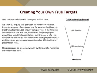 CreaYng	
  Your	
  Own	
  True	
  Targets	
  
	
  	
  
Let’s	
  con^nue	
  to	
  follow	
  this	
  through	
  to	
  make	
  it	
  clear.	
  
	
  	
  
We	
  know	
  20	
  enquiry	
  calls	
  per	
  week	
  are	
  historically	
  received.	
  	
  
Assuming	
  a	
  couple	
  of	
  weeks	
  per	
  year	
  for	
  vaca^on,	
  holidays,	
  etc.	
  
that	
  translates	
  into	
  1,000	
  enquiry	
  calls	
  per	
  year.	
  	
  If	
  the	
  historical	
  
call	
  conversion	
  rate	
  was	
  25%,	
  that	
  means	
  the	
  photographer	
  
would	
  have	
  about	
  250	
  presenta^ons	
  over	
  the	
  course	
  of	
  a	
  year.	
  	
  
And	
  we	
  have	
  already	
  established	
  that	
  the	
  photographer	
  books	
  24	
  
weddings	
  in	
  an	
  average	
  year	
  (approximately	
  a	
  10%	
  booking	
  to	
  
presenta^on	
  rate).	
  
	
  	
  
This	
  process	
  can	
  be	
  presented	
  visually	
  by	
  thinking	
  of	
  a	
  funnel	
  like	
  
the	
  one	
  you	
  see	
  here…	
  
www.FinanIQ.com	
   ©	
  2013	
  Steve	
  Wilkinghoﬀ	
  
 