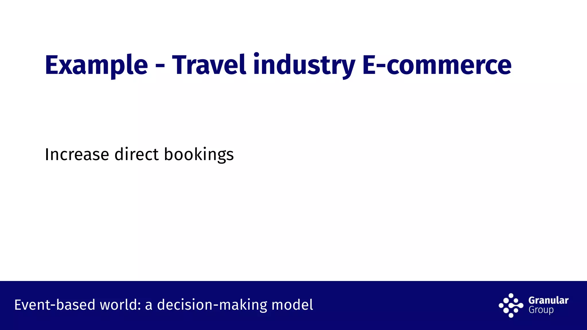 Event-based world: a decision-making model
Example - Travel industry E-commerce
Increase direct bookings
 